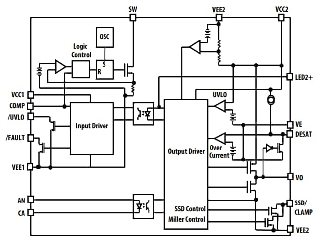 Block Diagram - Broadcom ACPL-302J 2.5A Gate Drive Optocoupler
